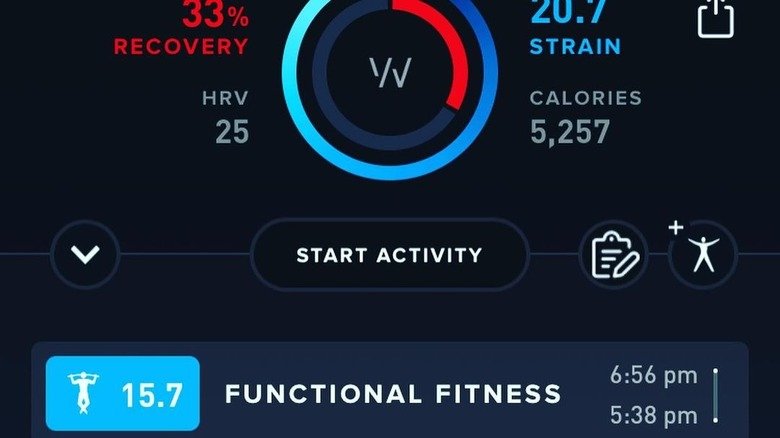 Maximizing Your Whoop Data Boosts Performance and Health